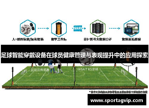 足球智能穿戴设备在球员健康管理与表现提升中的应用探索